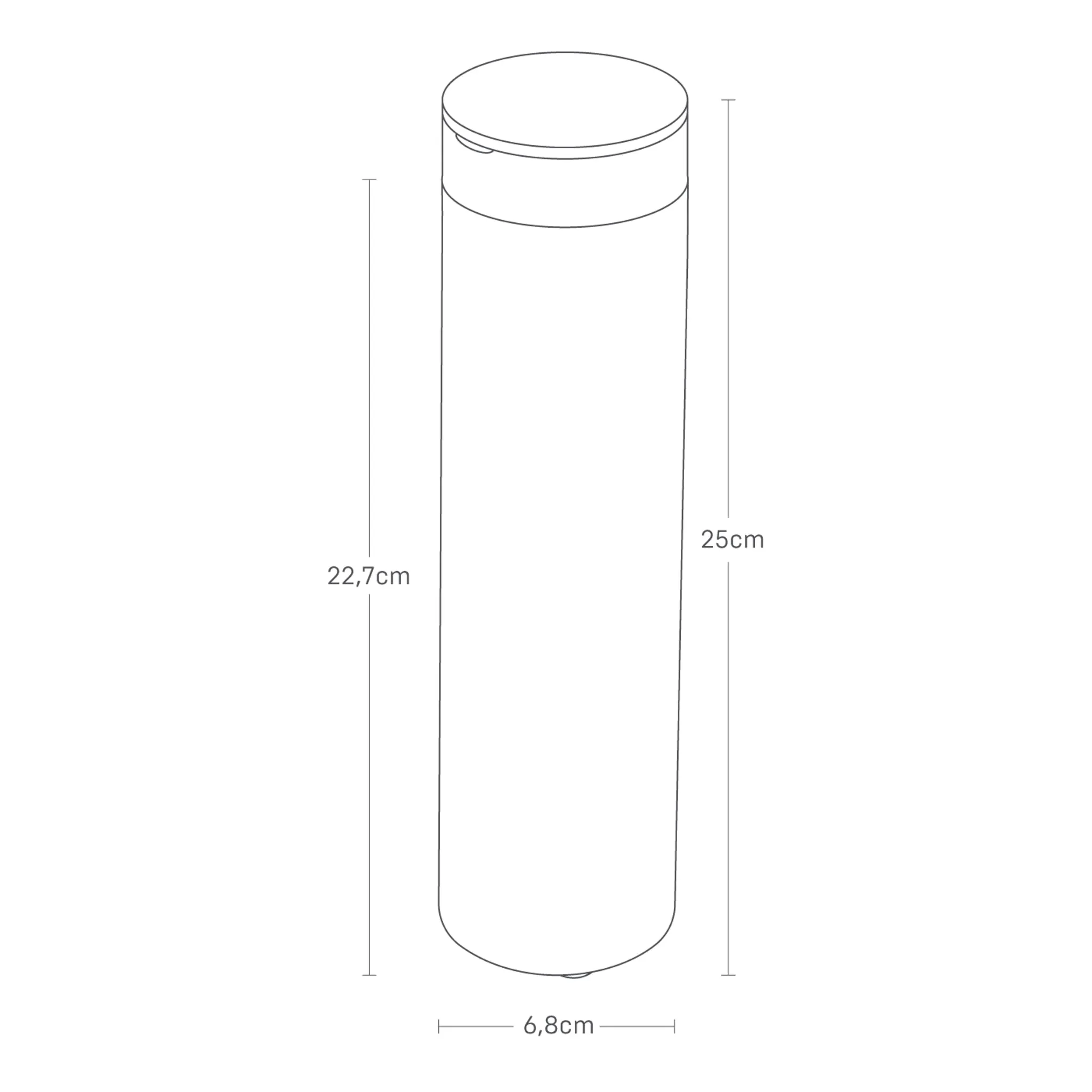 Tissue Box Round